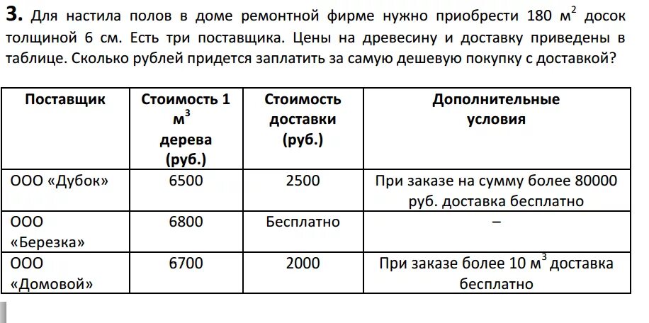 Строительной фирме нужно приобрести 40 кубометров. Строительной фирме нужно приобрести.