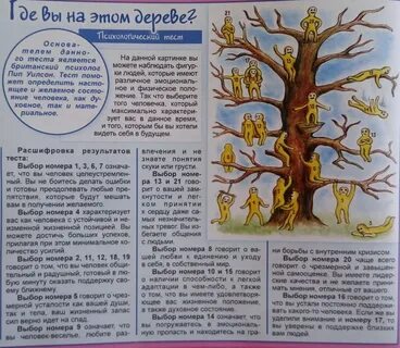 Психология тест дерево