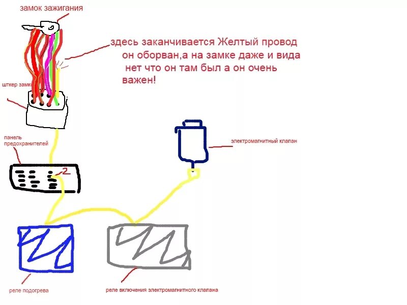 куда идут провода от замка зажигания. схема замка зажигания ваз 21099. замок зажигания ваз 2110 схема подключения проводов. схема подключения замка зажигания ваз 2110. схема подключения замка зажигания ваз 2107.