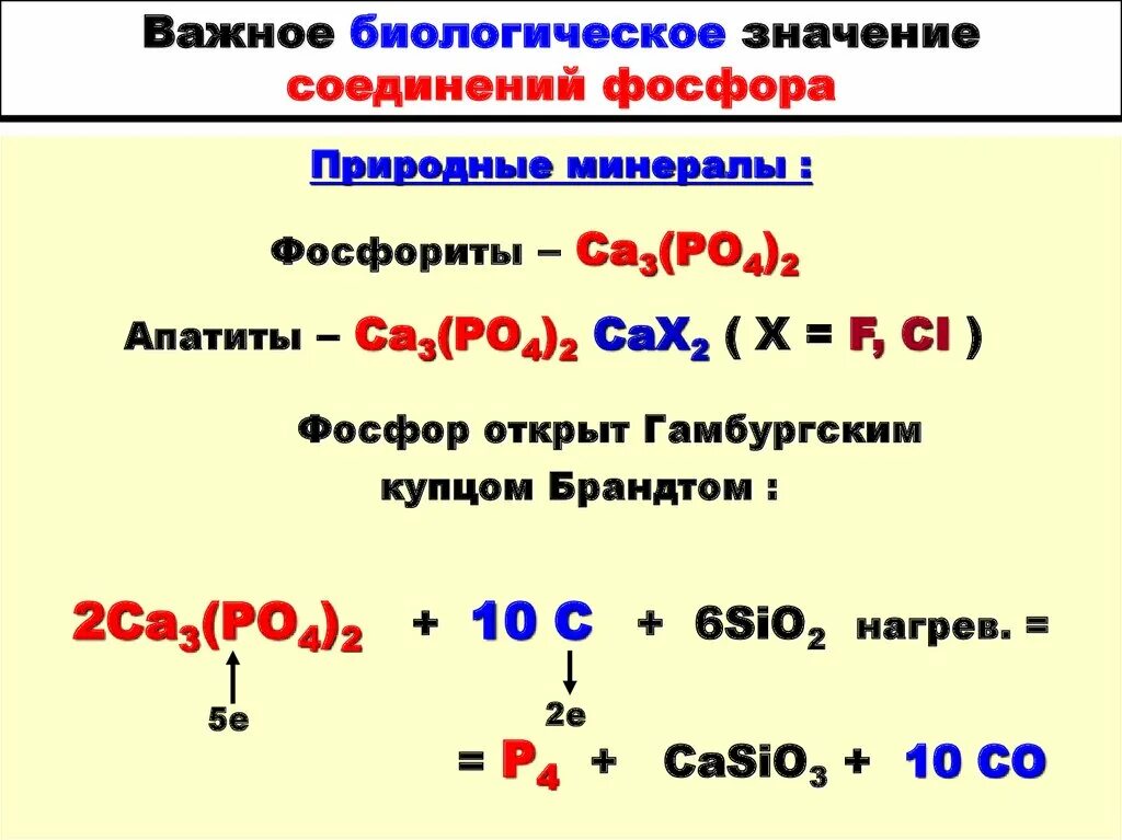 Соединения фосфора схема. Природные соединения фосфора формулы. Важные соединения фосфора. Природные соединения фосфора формула и название.