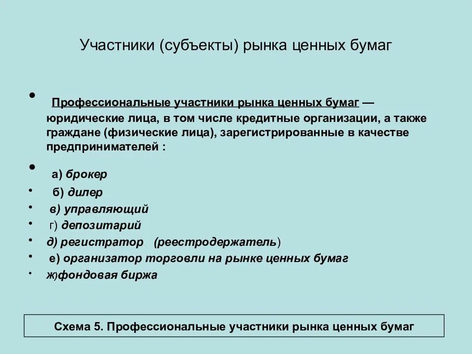 Проф участники на рынке ценных бумаг. Участники рынка ценных бумаг цб. Таблица виды профессиональных участников на рынке ценных бумаг. Участниками (субъектами) рынка ценных бумаг являются:. Таблица виды профессиональных участников на рынке ценных бумаг.