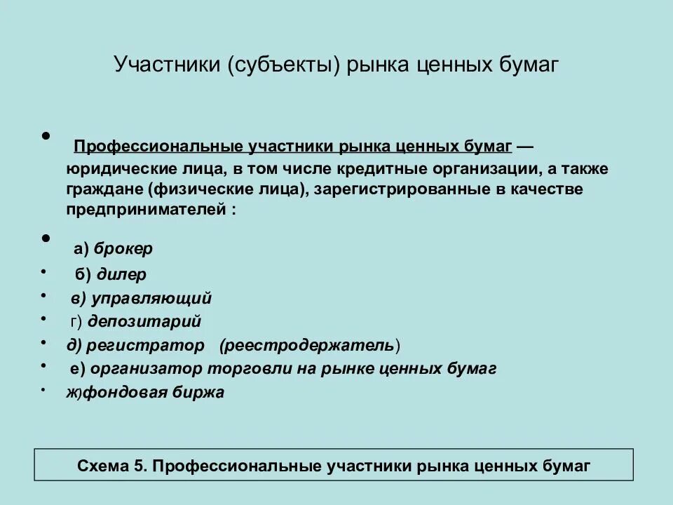 Участник ценных бумаг. Характер деятельности участников рынка ценных бумаг. Таблица виды профессиональных участников на рынке ценных бумаг.. Субъекты рцнкамценных бумаг. Участники рынка ценныхьбумаг.