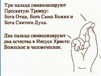 Как креститься правильно справа налево или слева