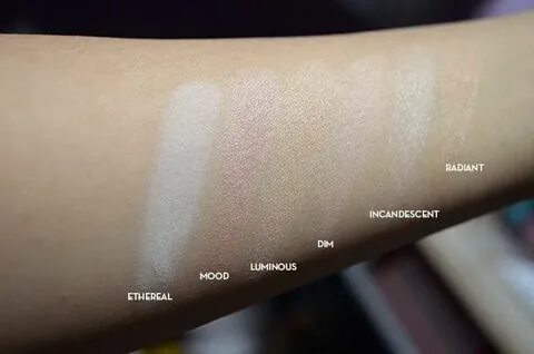 Hourglass dim