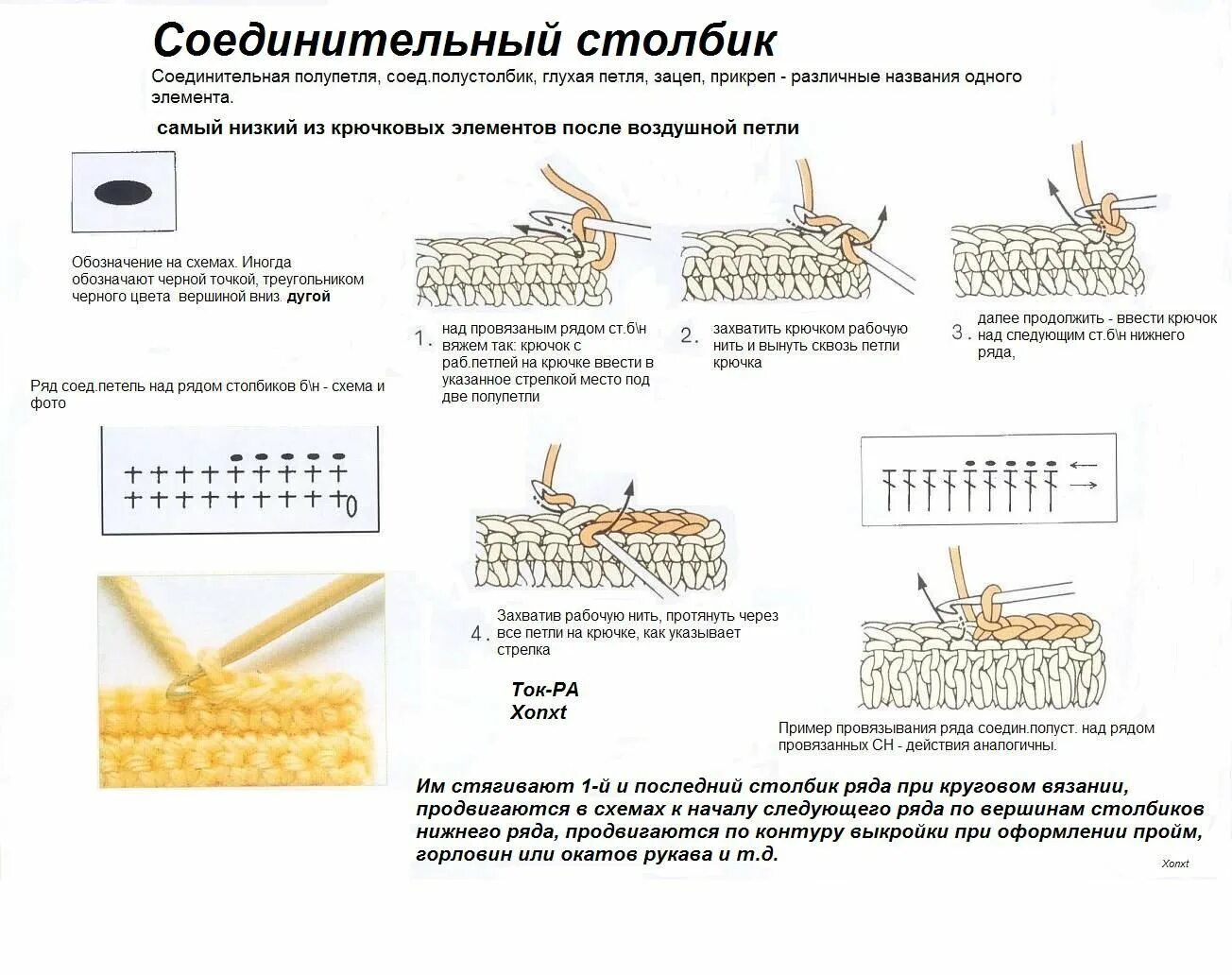 Как вязать крючком без схем. Вязание крючком соединительный столбик. соединительная петля крючком для начинающих. вязание крючком полустолбик и соединительный столбик. соединительный столбик крючком как вязать.