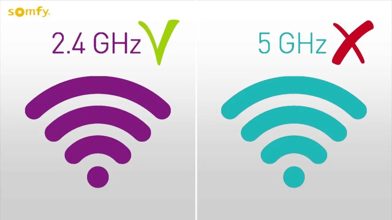 WIFI 5 ГГЦ И 2.4 ГГЦ. Частоты вай фай 5ггц. Wi-Fi 2.4 и 5ггц. Значок вай фай 4 g. Балу вай фай