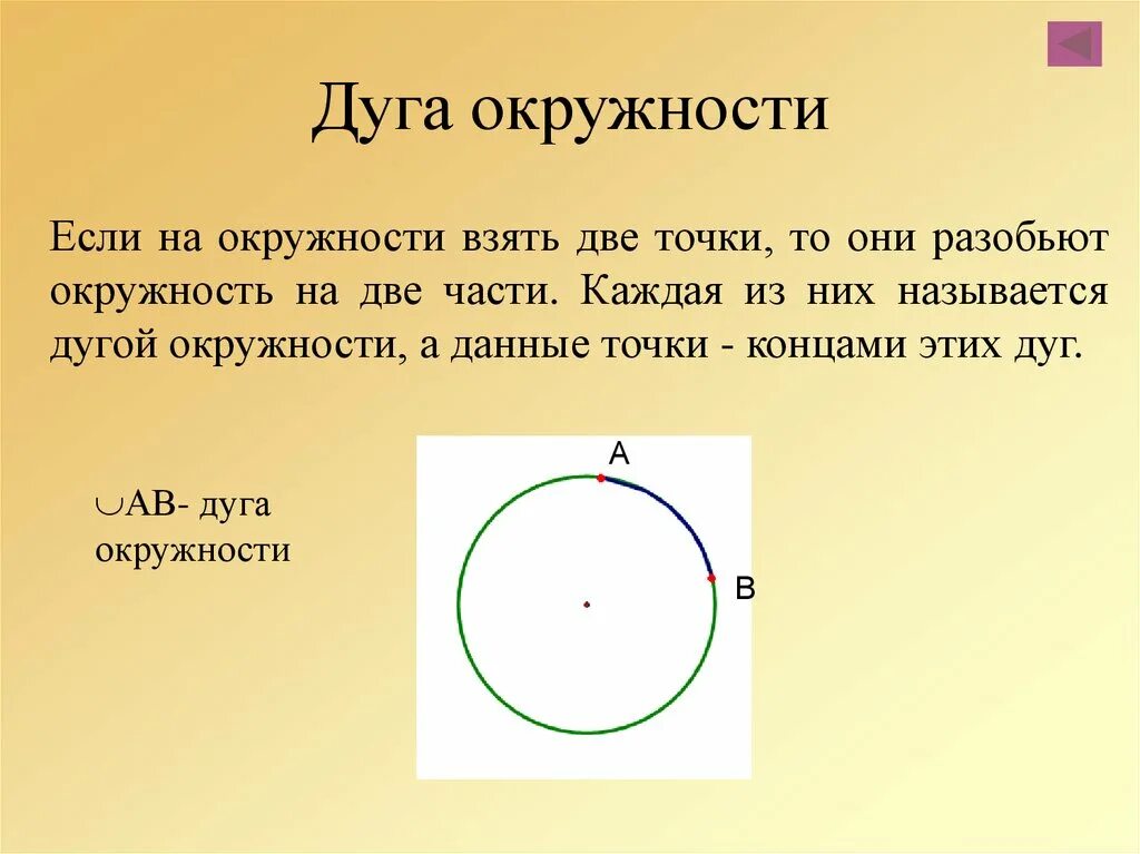 Сколько в 1 кругу
