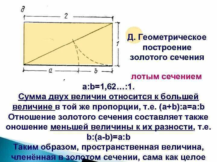 Золотое сечение построение. Золотое сечение способ построения. Отношение золотого сечения. Золотое сечение в геометрии. Отношение в золотом сечении