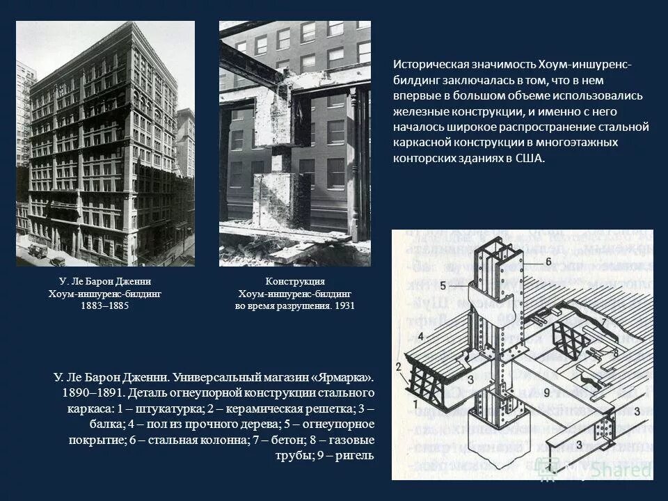 Историческая ценность здания. Лев кекушев особняк коробковой. Порядок выявления объектов культурного наследия. Историческая ценность здания. Историческая ценность здания с.