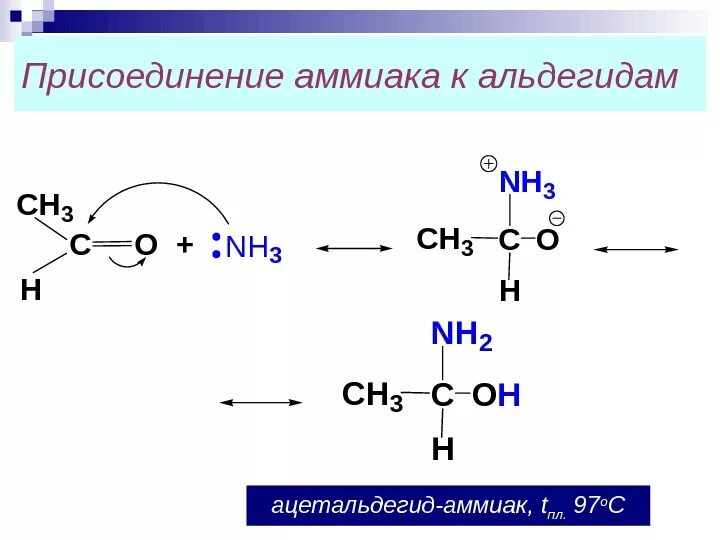 Альдегид nh3. Ацетальдегид и аммиак реакция. Пропионовый альдегид и аммиак. Кетоны реакции нуклеофильного присоединения. Механизм реакции с аммиаком.