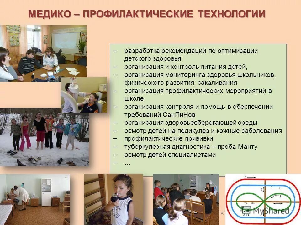 План педагогического наблюдения. Результативность внеурочной деятельности. Средства реализации моделей. Психологический мониторинг. Лист оценки индивидуальных достижений.