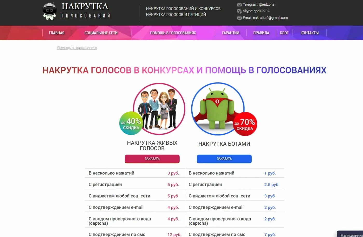 Накрутка пф ботами povfac. Накрутка голосований. Накрутка голосов в голосовании. Как накрутить голосование. Помощь в голосовании.