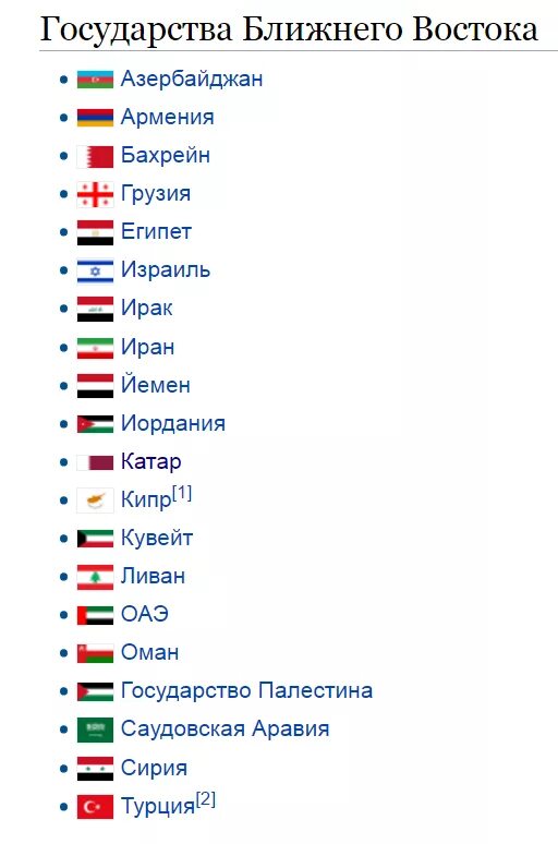 Список народов востока. Какие страны относятся к странам ближнего Востока. Страны ближнего Востока список со столицами. Страны ближнего Востока список стран по алфавиту. Восточные страны список.