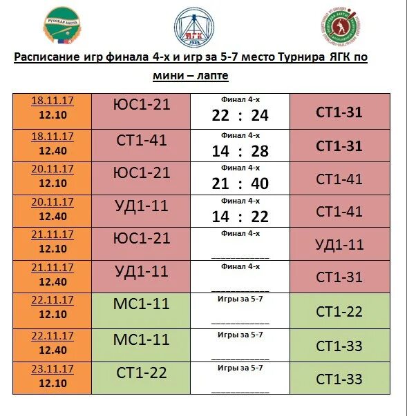 Сколько длятся соревнования. Ярославский градостроительный колледж расписание пар. Ярославский градостроительный колледж расписание. Градостроительный колледж расписание звонков Ярославль. Результаты турнира по мини-лапте.