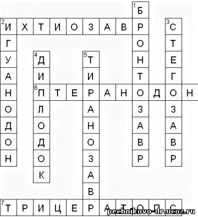 Кроссворд про Спинозавров. Кроссворд про динозавров. Кроссворд про динозавров для детей. Кроссворд по динозаврам.