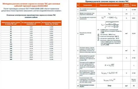 Расчет экрана кабеля