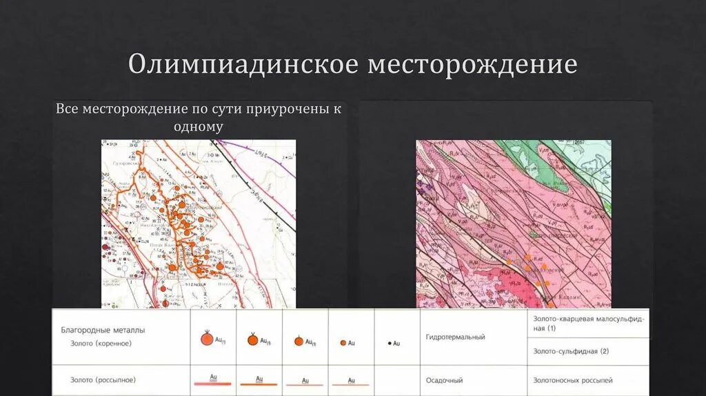Сухой лог месторождение золота. Геологическая карта олимпиадинского месторождения. месторождение презентация. олимпиадинское месторождение на карте. месторождение золота презентация.