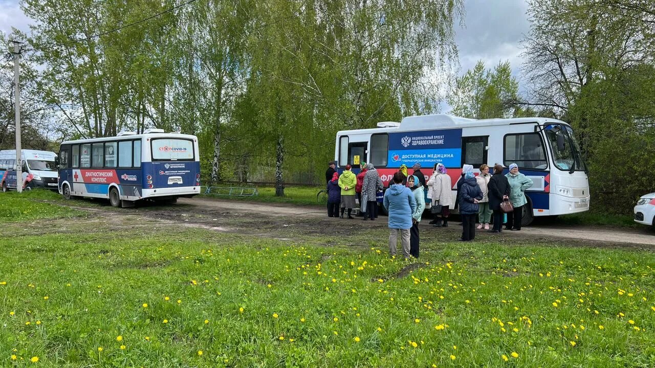 Поезд здоровья 2024 год. Поезд здоровья Дзержинск. Поезд здоровья Нижегородская область 2023. Поезд здоровья в Дзержинске Нижегородской области. Поезда здоровья Нижегородская область 2022.