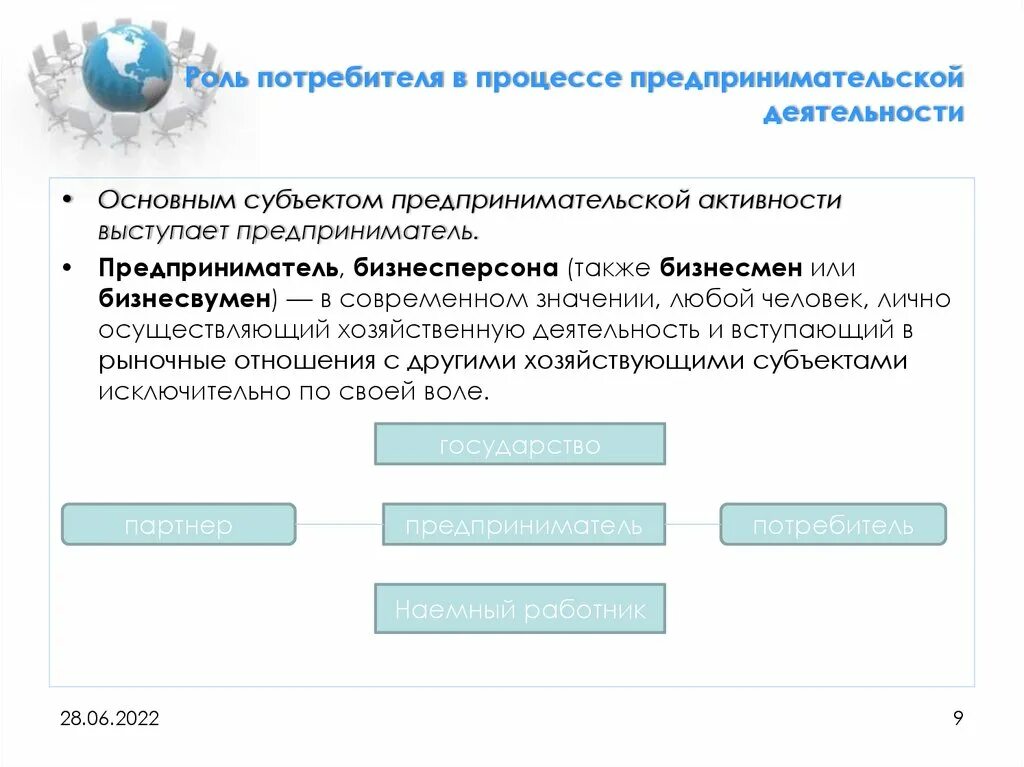 Роль потребителя в цепи. Роль потребителя в процессе предпринимательской деятельности. Роль потребителя в экономике. Потребитель как субъект предпринимательской деятельности. Роль потребителя Обществознание.