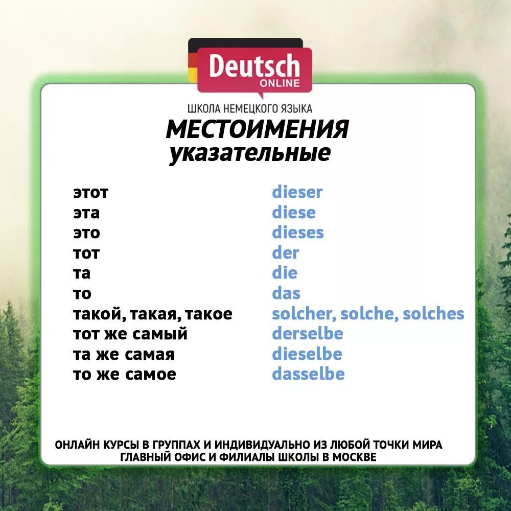 Скучать по немецки. Указательные местоимения в немецком языке таблица. Вопросительные местоимения в немецком языке таблица. Склонение вопросительных местоимений в немецком. Местоимения в немецком языке.