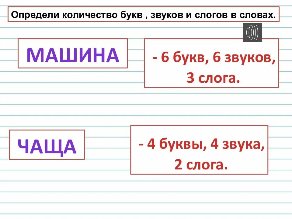 Чу ответ