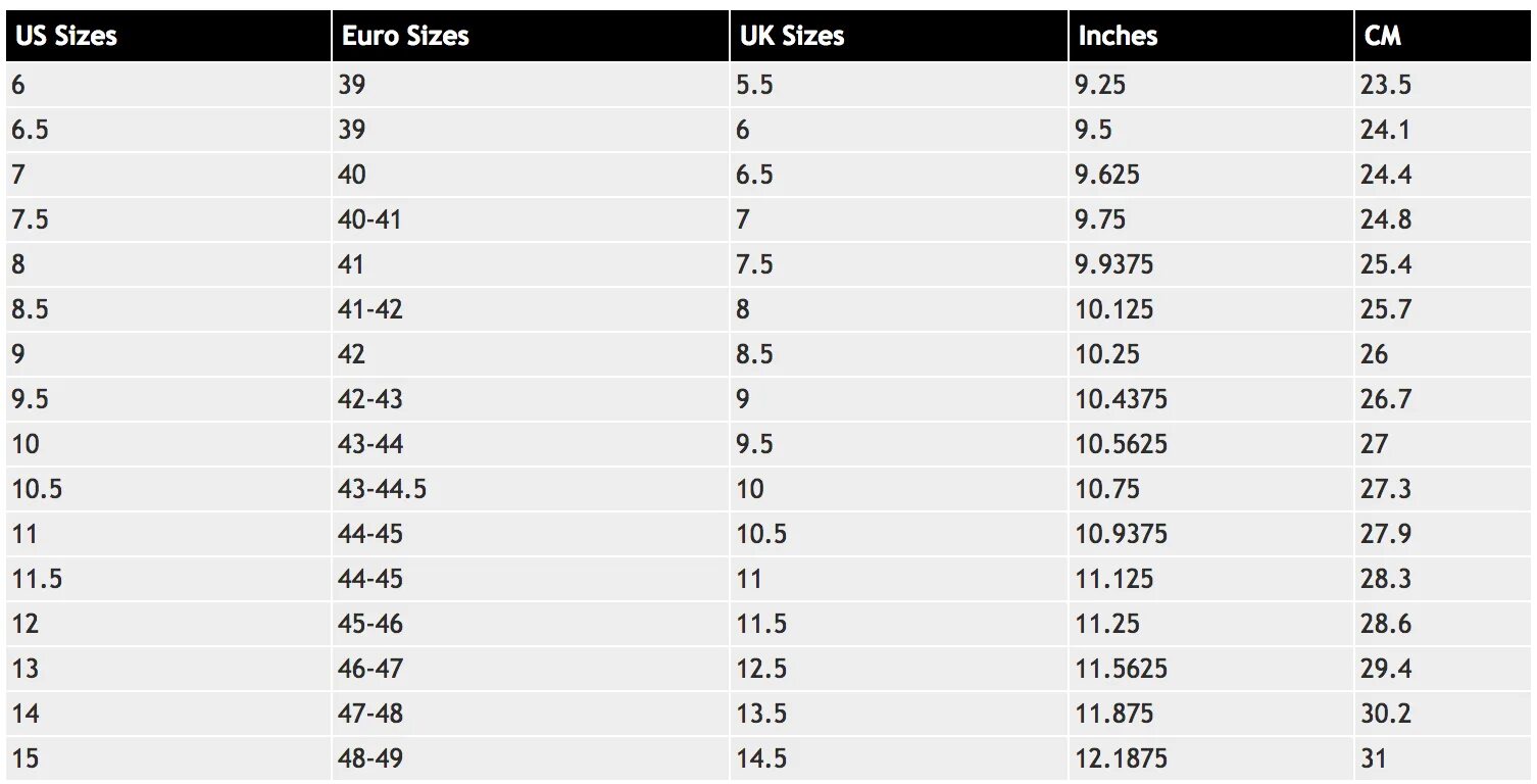 Размер us8 us8,5. Europe Size Shoes America Size. Us Shoe Size Размеры. Обувь размер us 8 uk 5. Размер обуви мужской uk