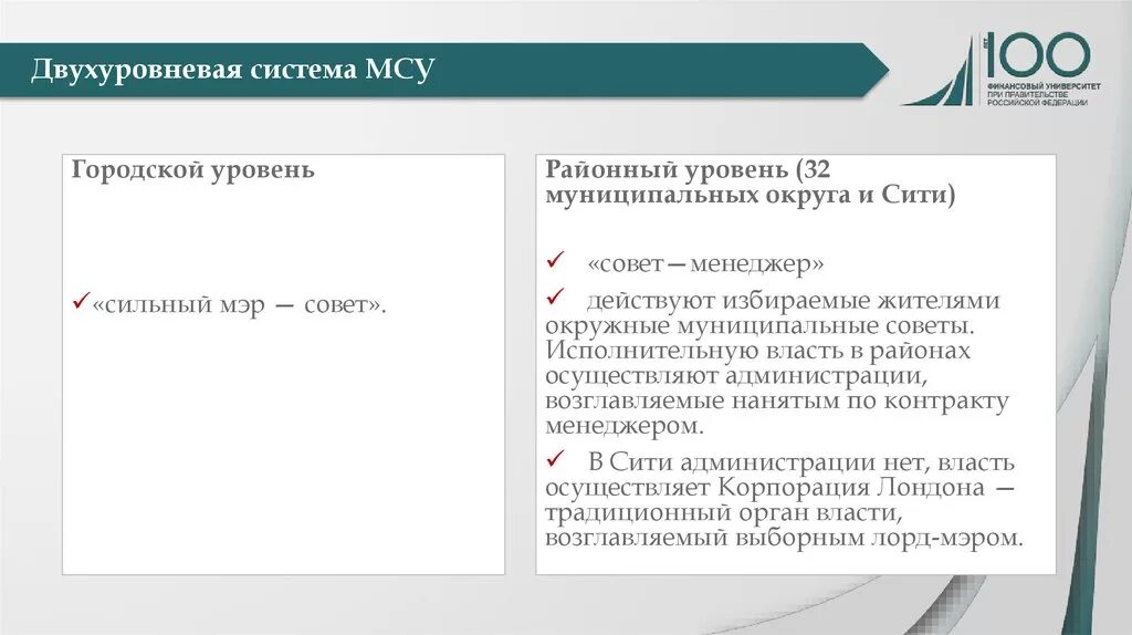 Двухуровневая система местного самоуправления. Двухуровневая система организации местного самоуправления. двухуровневая система омсу. недостатки двухуровневой системы местного самоуправления. двухуровневая модель местного самоуправления.