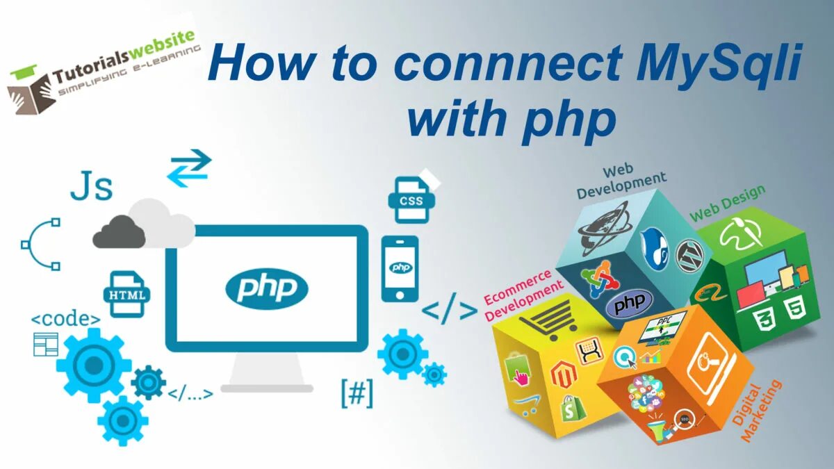 Css javascript php mysql. Php tutorial. php mysql array. html. mysqli.