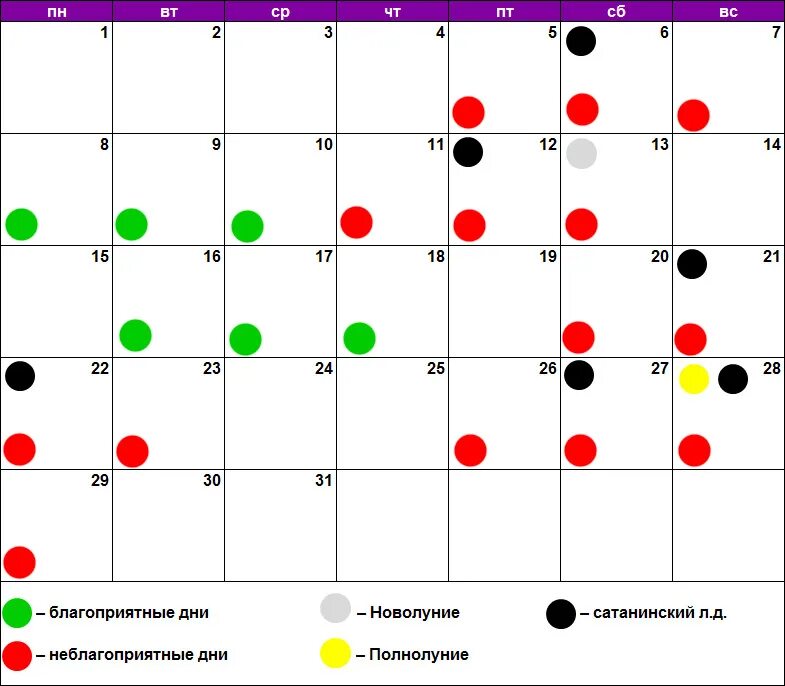 Календарь окрашивания февраль 2024 года. Татуаж по лунному календарю. Стрижка по лунному календарю на март 2023. Лунный календарь на март. Стрижка волос по лунному календарю в марте 2023 года.