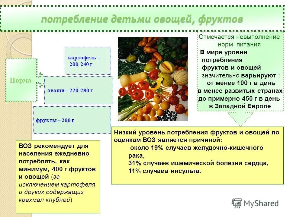 режим питания в пожилом возрасте. суточная потребность овощей. рекомендации для пожилого человека по питанию. рекомендации по питанию пожилым людям. рекомендации по питанию людей пожилого и старческого возраста.