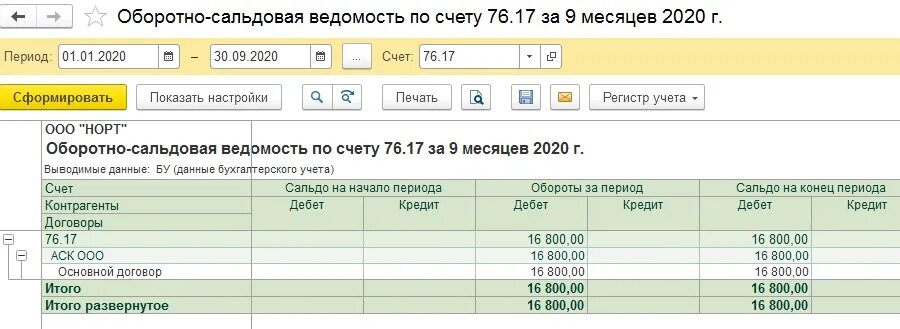 Осв 62 счет бухгалтерского учета. Осв 62 счёт в бухгалтерии. Оборотно-сальдовая ведомость по счету 62. Проводки по 62 счету.