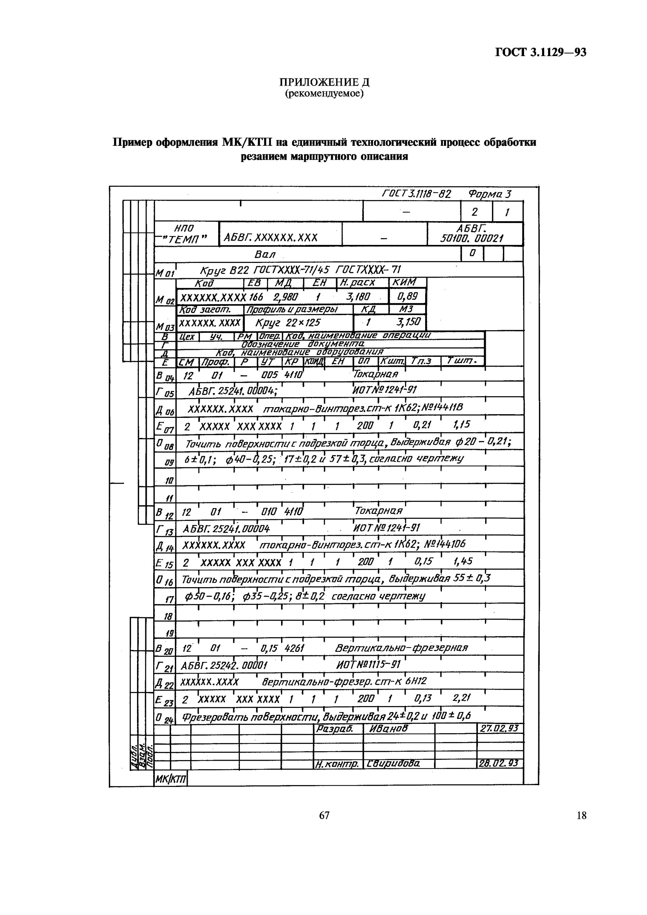 Пример оформления маршрутной карты технологического процесса. Маршрутная карта технологического процесса ГОСТ. Карта технологического процесса КТП. Единичный Технологический процесс сборки маршрутная карта. Пример оформления карты