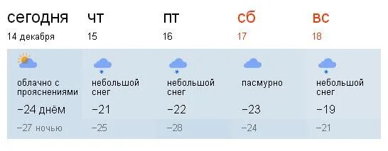 Прогноз погоды на 10 дней в мозыре. Погода в Мелеузе. Погода в Мелеузе на сегодня. Погода в Мелеузе на 3. Погода в Мелеузе на 10 дней.