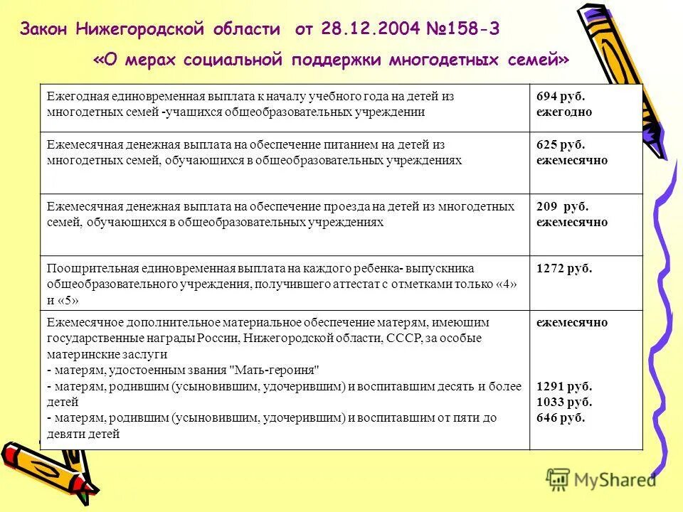 единовременная выплата молодому специалисту. единовременная выплата молодому учителю. социальные выплаты и пособия. выплаты молодым специалистам. организация помощи молодому педагогу.