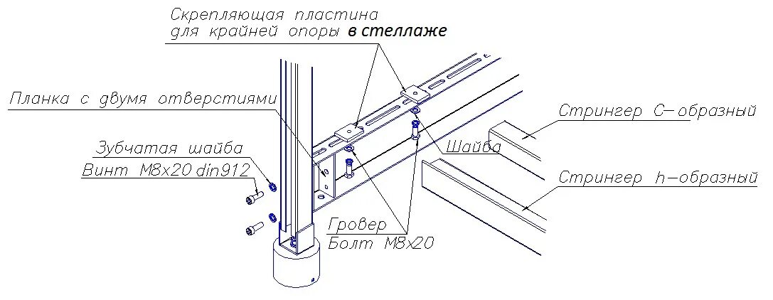 натягивание проволоки на шпалере. опоры для бенч-систем. а-002 сатен. опоры о образные для бенч столов. крайняя опора.