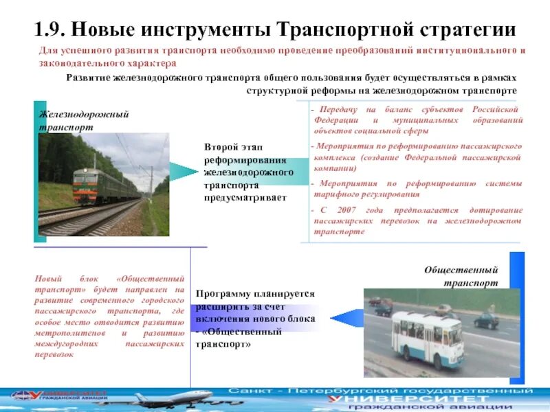 Городской транспорт общего пользования. Железнодорожный транспорт общего пользования. ЖД транспорт общего пользования. Развитие транспорта общего пользования. Транспорт общего пользования метрополитен.