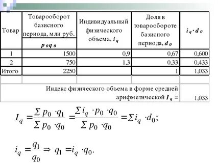 Вариант расчета 6