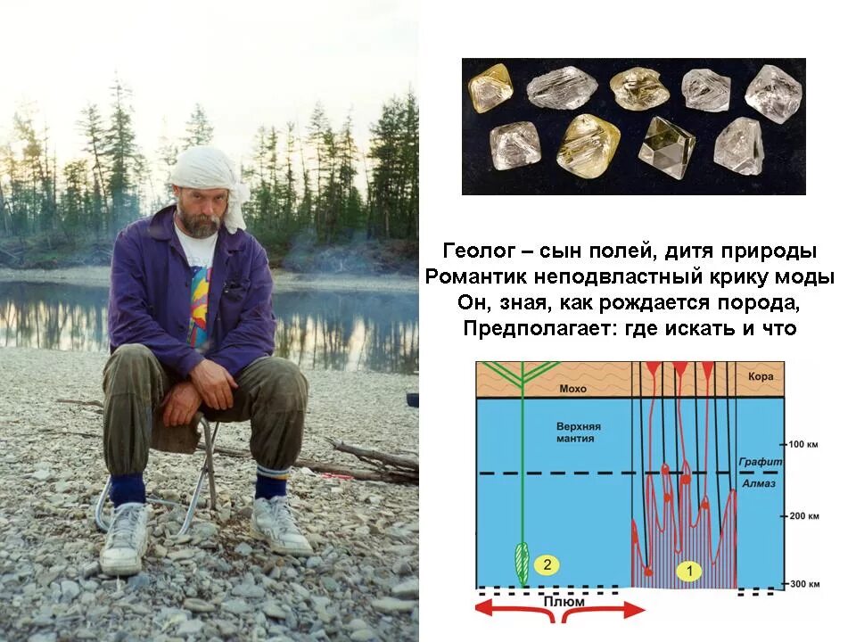 Почему геолог. День геолога. приколы про геологов. девиз геологов. шутки про геологов.