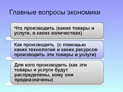 Фото ПРЕДПРИЯТИЕ ОБЩЕСТВОЗНАНИЕ 8 КЛАСС