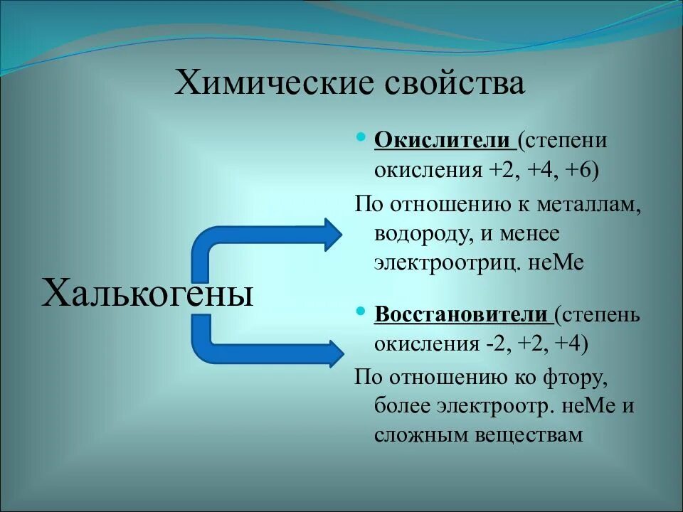 Халькогены. Степени окисления халькогенов. Халькогены общая характеристика. Халькогены степени окисления.