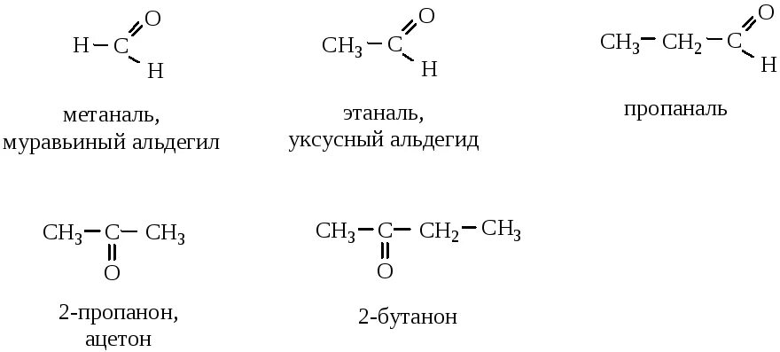 Метаналь этаналь пропаналь