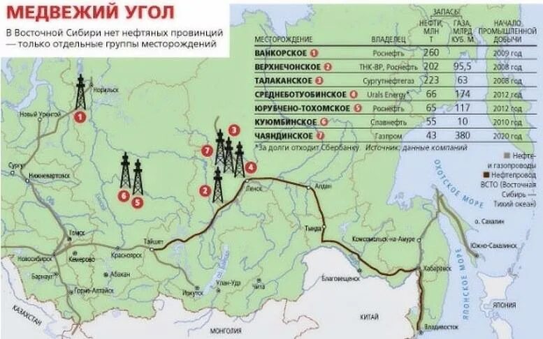 Добыча восточной сибири. Талаканское месторождение на карте Якутии. Талакан Саха Якутия на карте. Талакан Якутия на карте. Талаканское месторождение Сургутнефтегаз на карте.