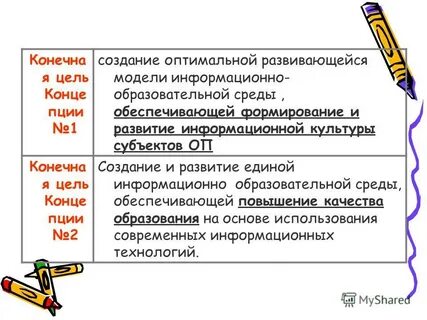 Конец цели