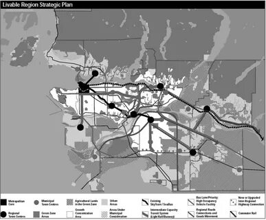 Regions system