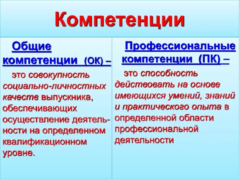 Общие компетенции фгос. Компетенции выпускника СПО по ФГОС. Общие и профессиональные компетенции. Общие компетенции ок. Общие компетенции и профессиональные компетенции.