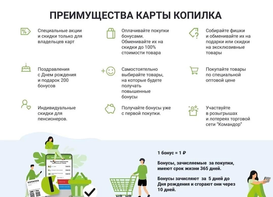 Бонусы карт как использовать. Карта копилка. карта копилка командор. карта копилка хороший. карта копилка аллея.