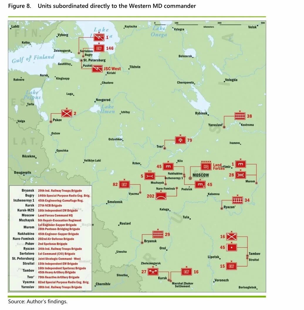 Карта ударов НАТО по России. Возможные удары НАТО по России карта. Западный военный округ воинские части. Калининградский военный округ.