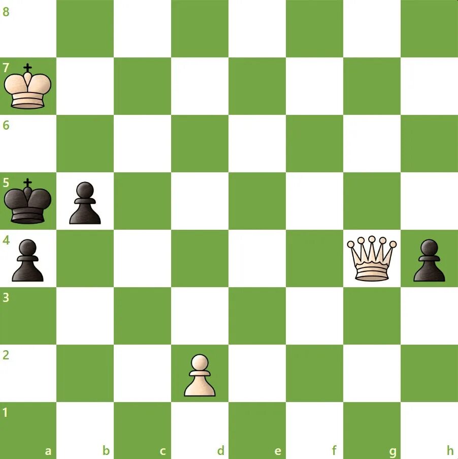 Этюд мат в 2 хода. Шахматный Этюд мат в 2 хода. Мат в два хода в шахматах задачи. Мат в 2 хода Куббель. Мать 2 хода