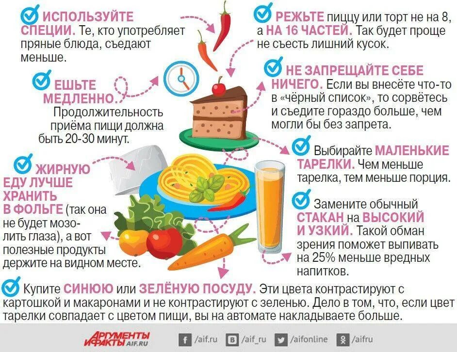 Можно ли торт при похудении. Что надо есть чтобы не толстеть. какую еду можно есть чтобы не потолстеть. что нужно съесть чтобы не поправиться. продукты чтобы не толстеть.