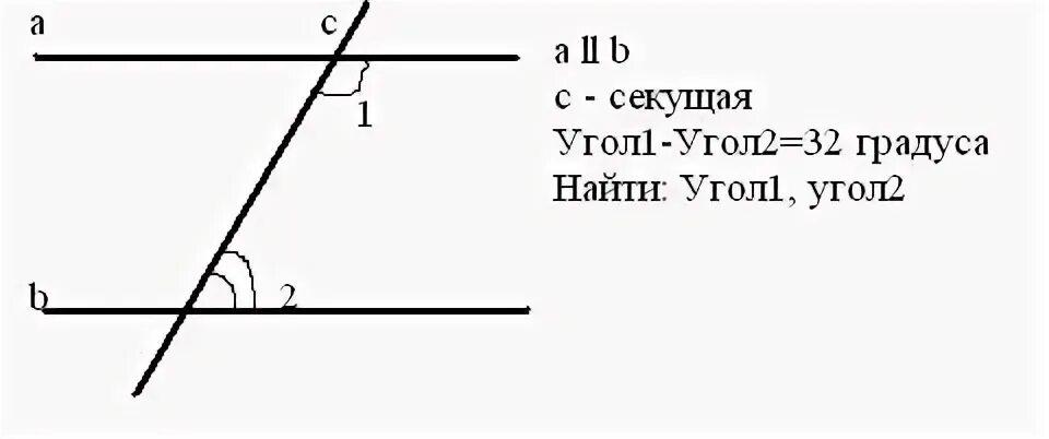 Угол пре